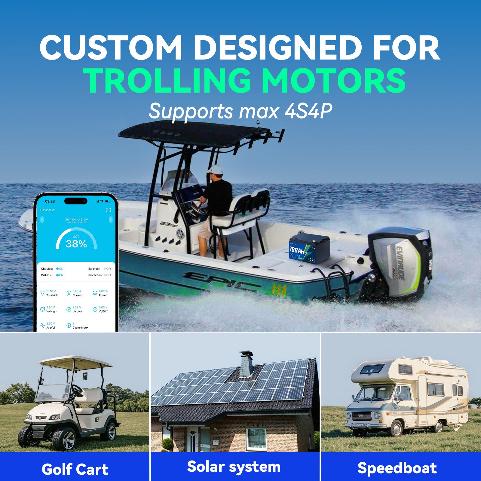 HeyFuture 12V100Ah Bluetooth Mini LiFePO4 Battery