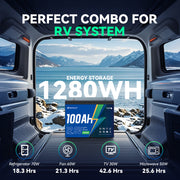 HeyFuture 12V 100Ah Group 24 Bluetooth LiFePO4 Battery