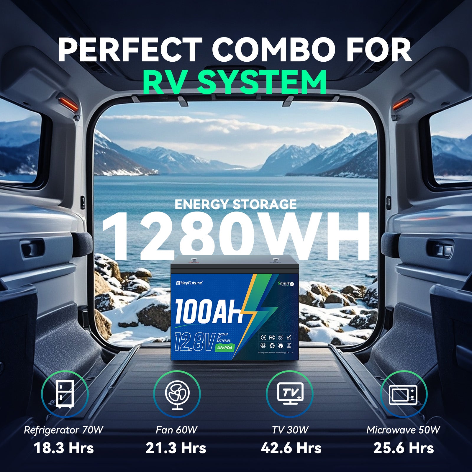 HeyFuture 12V 100Ah Group 24 Bluetooth LiFePO4 Battery