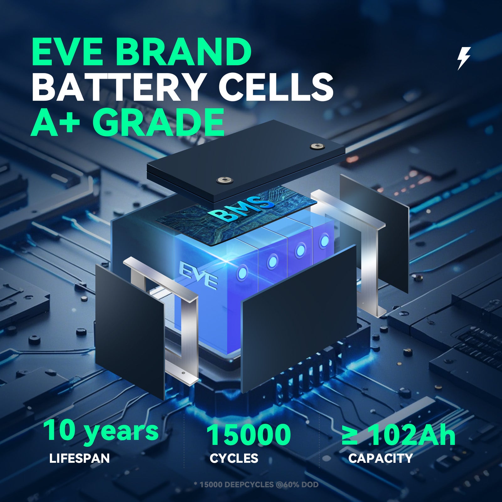 HeyFuture 12V 100Ah Group 24 Bluetooth LiFePO4 Battery