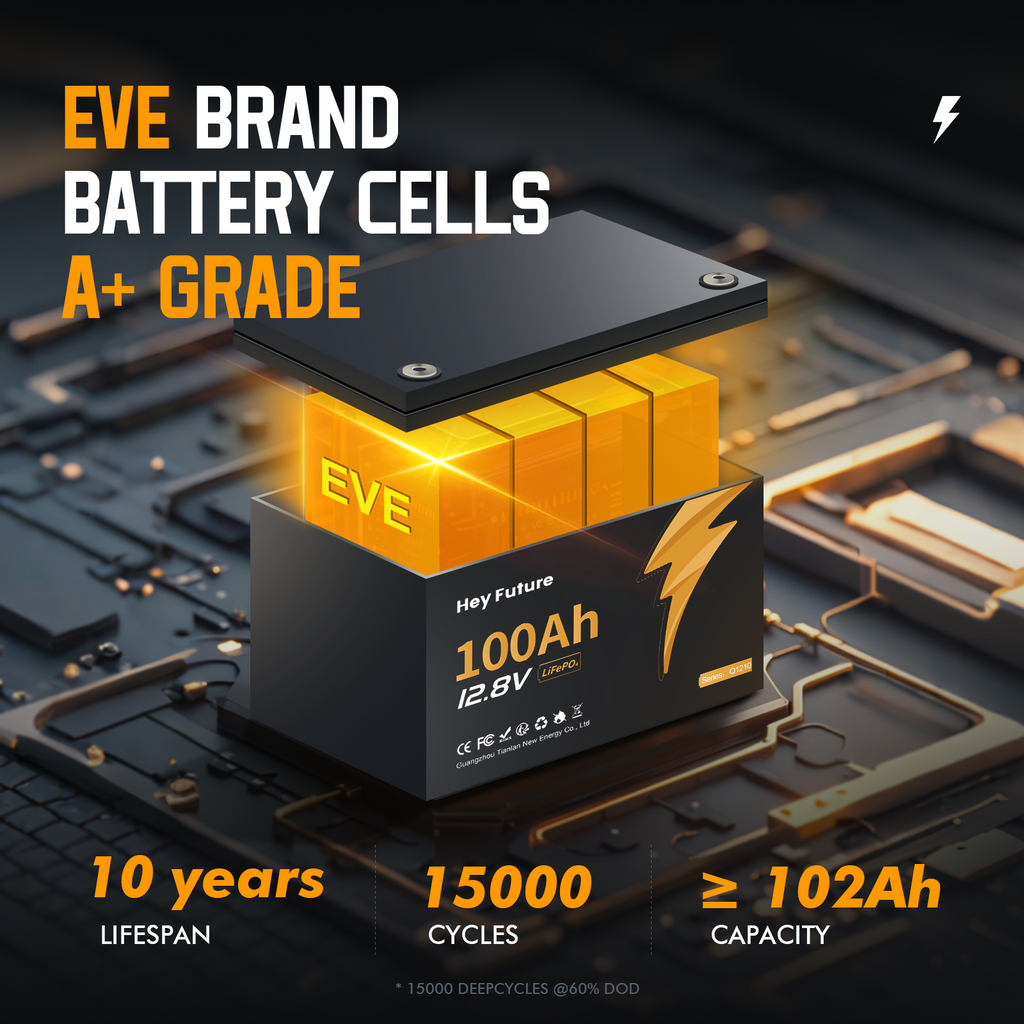 HeyFuture 12V 100Ah LiFePO4 Deep Cycle Lithium Battery