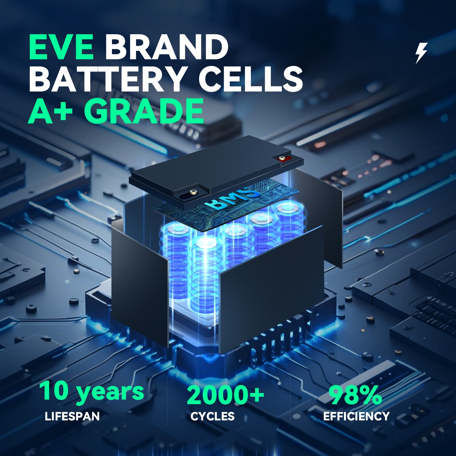 HeyFuture 12V 20Ah Lithium LiFePO4 Deep Cycle Battery