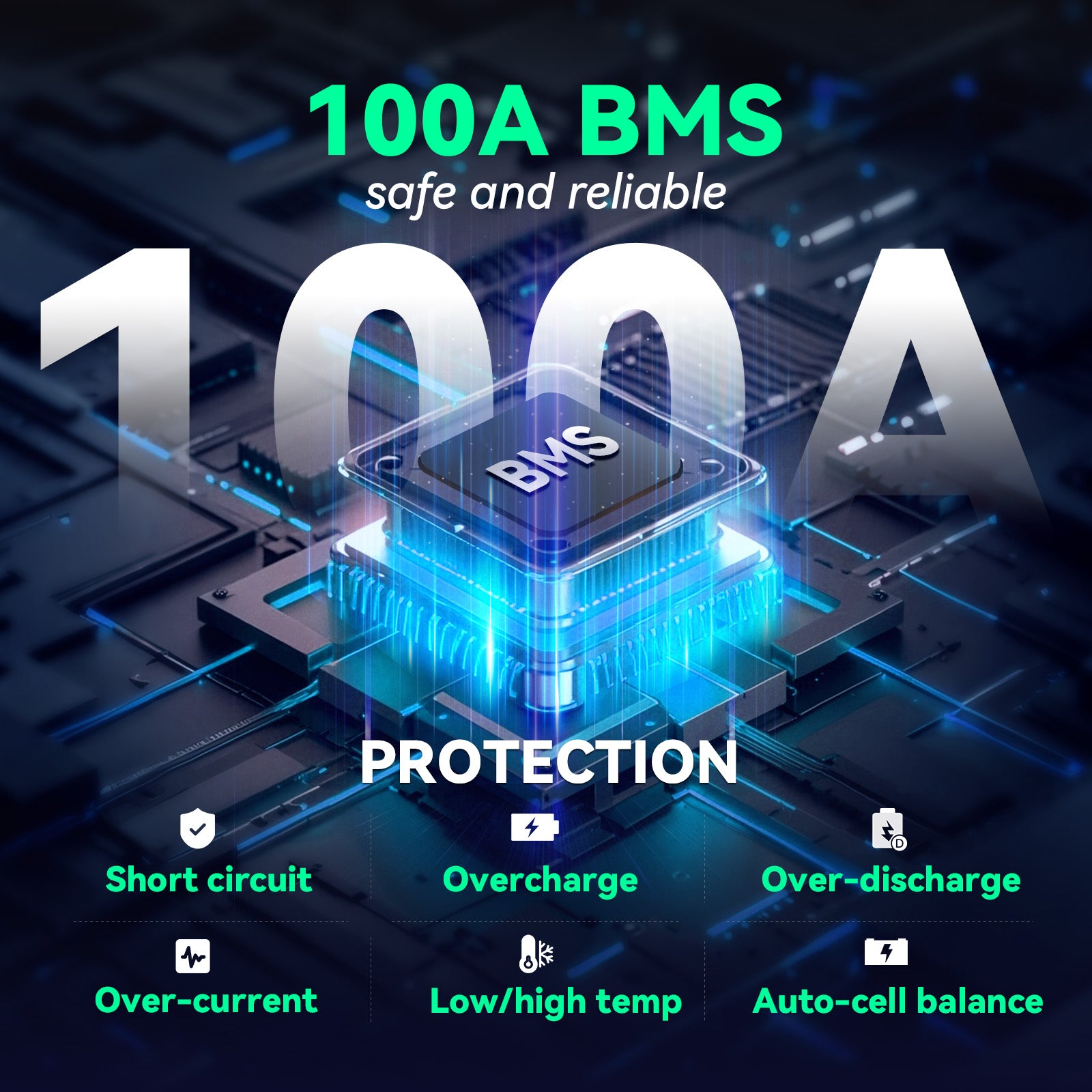 HeyFuture 12V 100Ah Group 24 Bluetooth LiFePO4 Battery