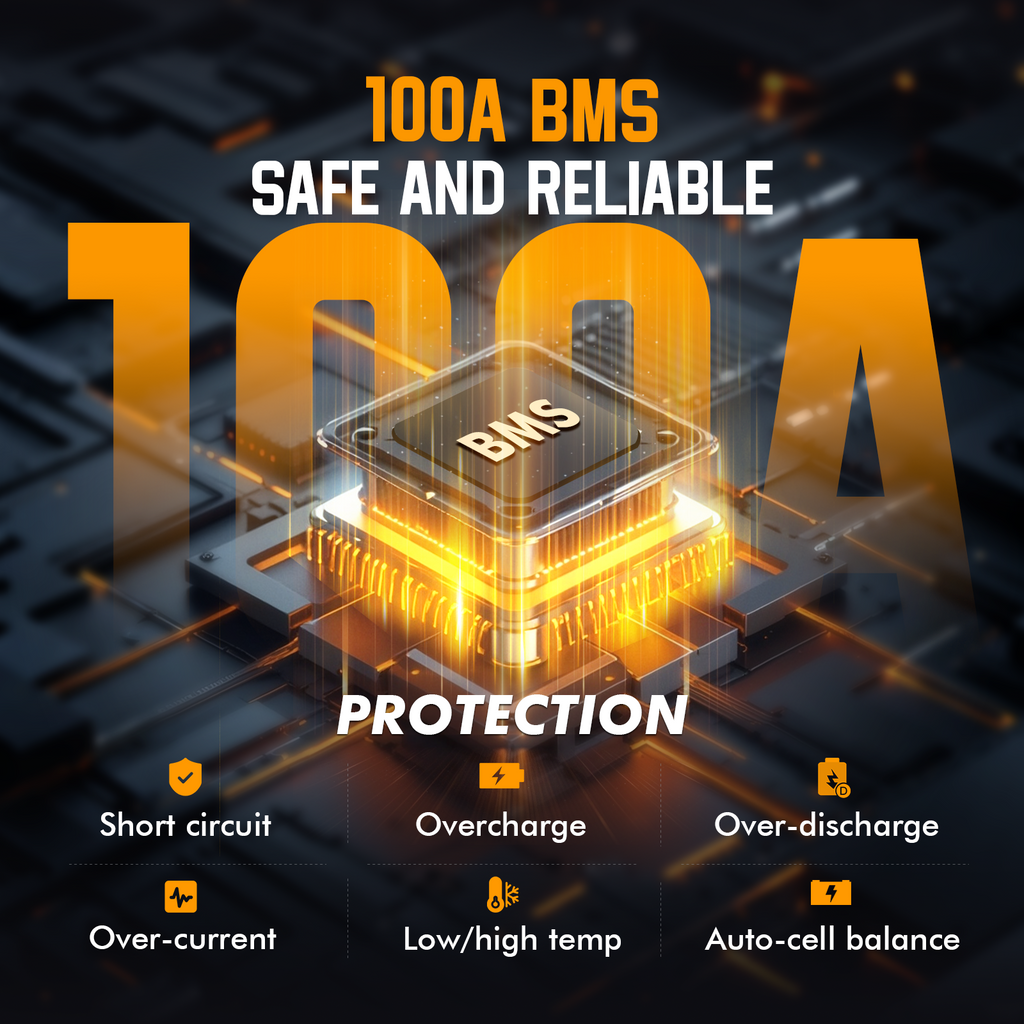 HeyFuture 12V 100Ah LiFePO4 Deep Cycle Lithium Battery