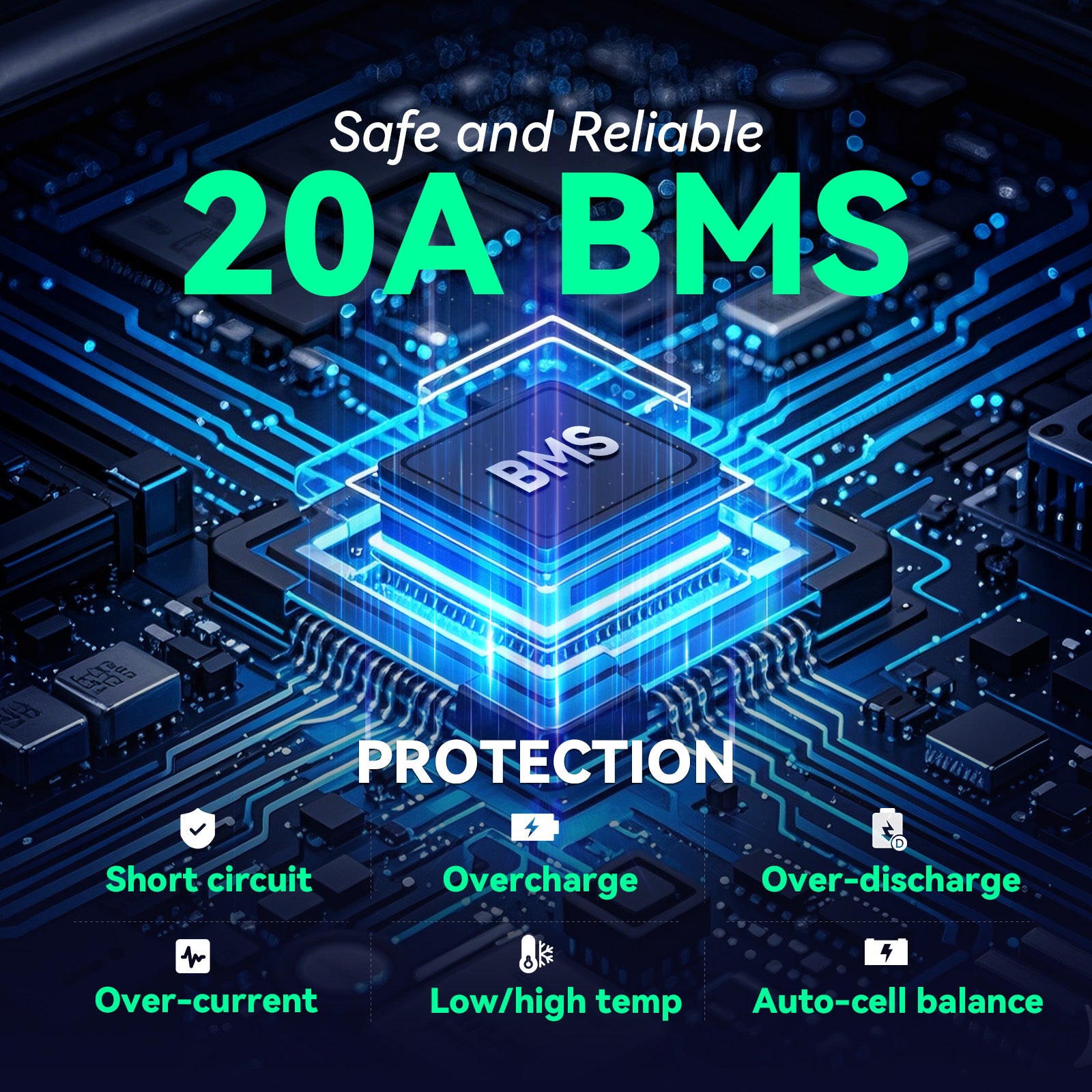 HeyFuture 12V 20Ah Lithium LiFePO4 Deep Cycle Battery