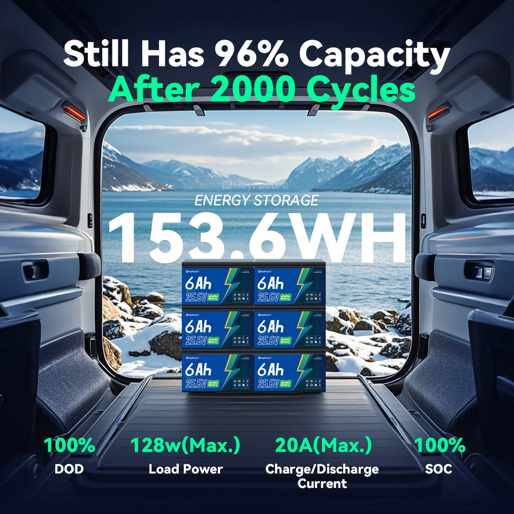 HeyFuture 24V 6Ah Rechargeable Lifepo4 Battery
