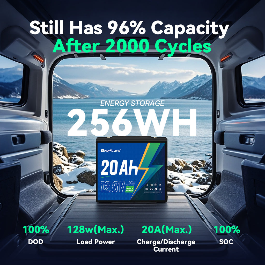 HeyFuture 12V 20Ah Lithium LiFePO4 Deep Cycle Battery