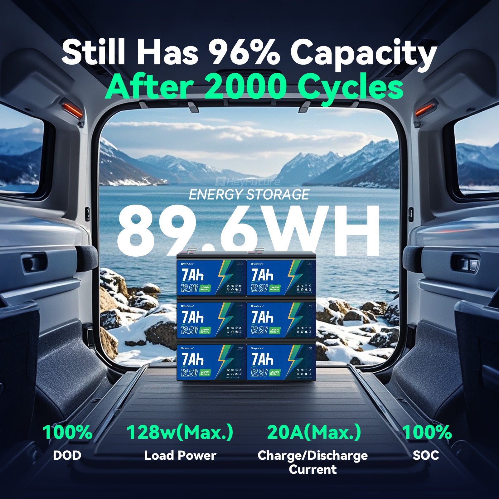 HeyFuture 12V 7ah Rechargeable Battery, 3000+ Deep Cycles LiFePO4 Battery
