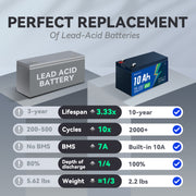 HeyFuture 12V 10Ah Lithium LiFePO4 Deep Cycle Battery