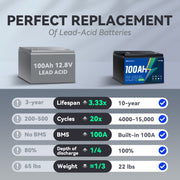 HeyFuture 12V 100Ah Group 24 Bluetooth LiFePO4 Battery