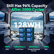 HeyFuture 12V 10Ah Lithium LiFePO4 Deep Cycle Battery