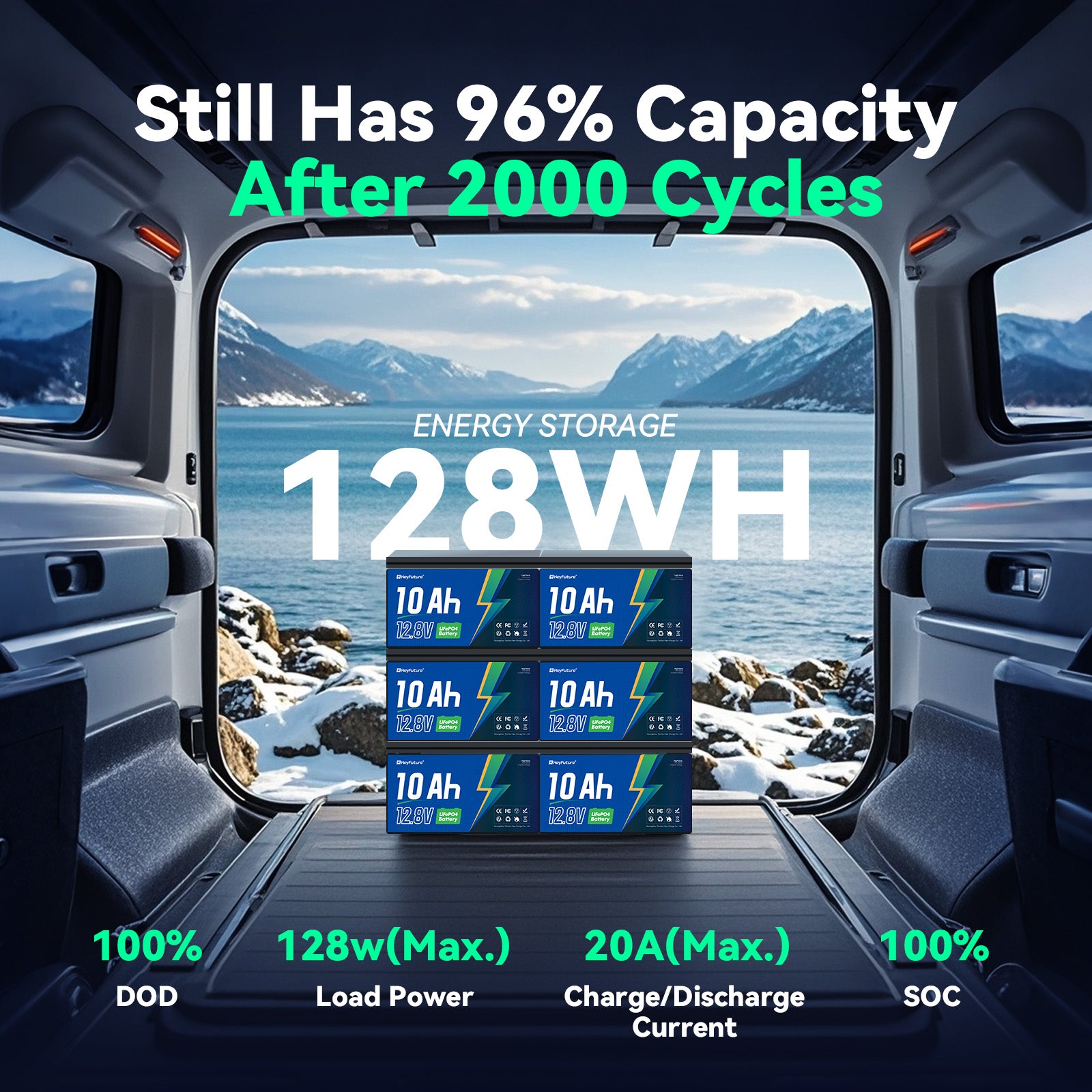 HeyFuture 12V 10Ah Lithium LiFePO4 Deep Cycle Battery