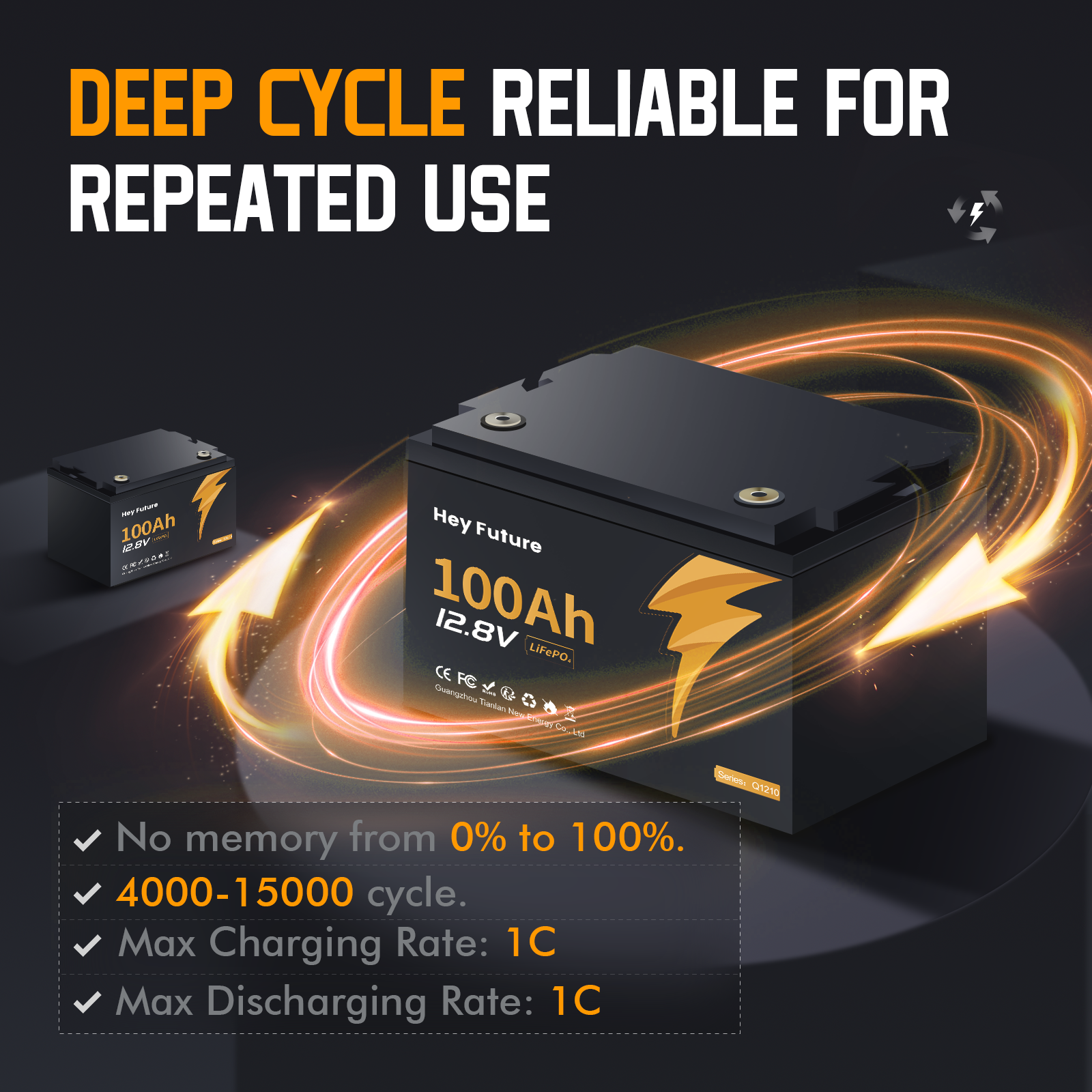 HeyFuture 12V 100Ah LiFePO4 Deep Cycle Lithium Battery