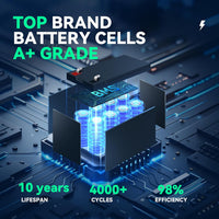 HeyFuture 12V 15Ah LiFePO4 Battery for Power Wheels Ride On Toy UpgradeKit
