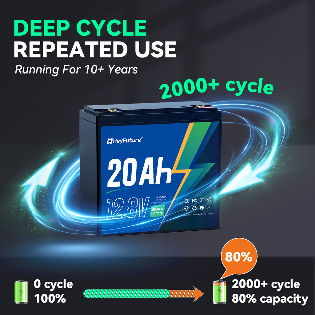 HeyFuture 12V 20Ah Lithium LiFePO4 Deep Cycle Battery