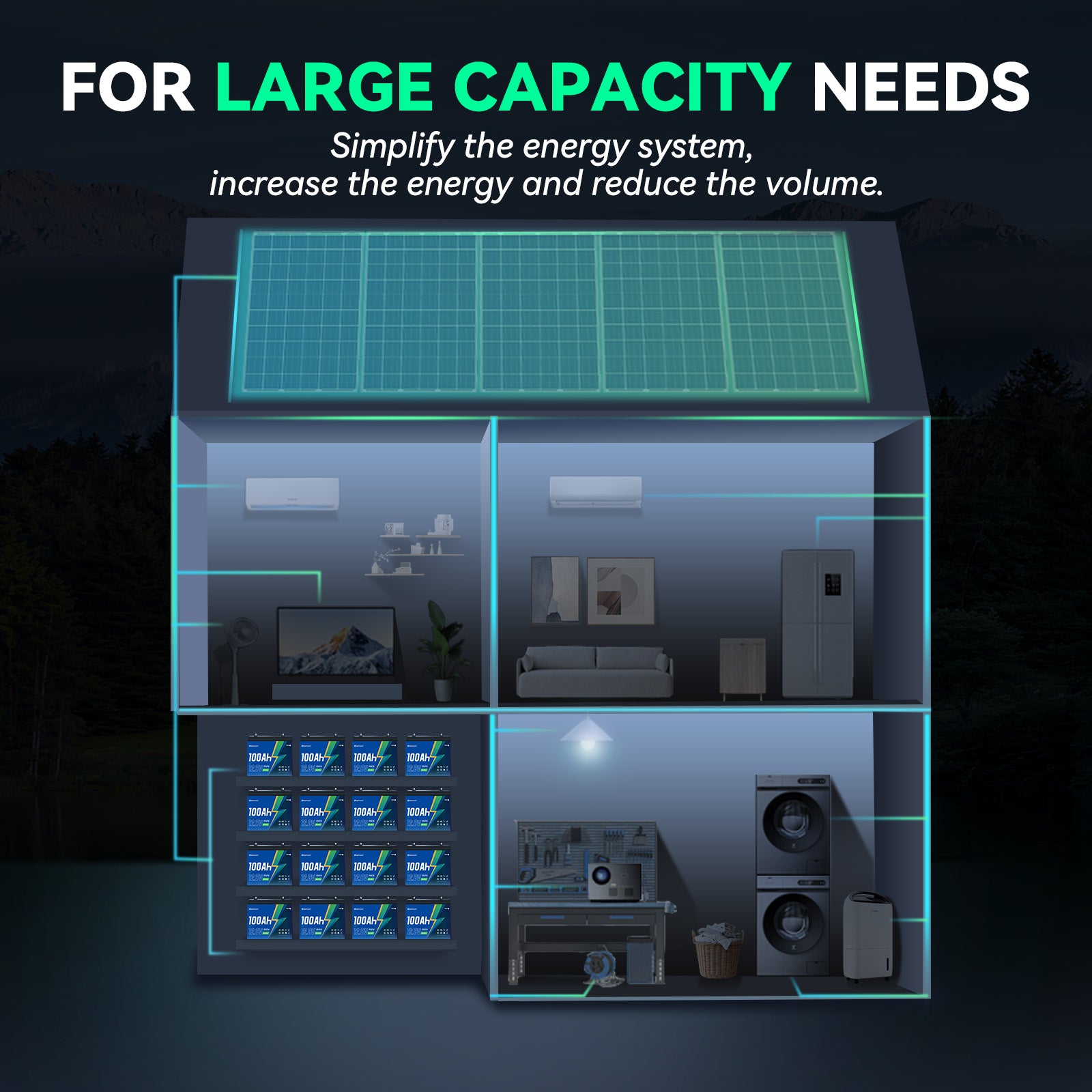 HeyFuture 12V100Ah Bluetooth Mini LiFePO4 Battery