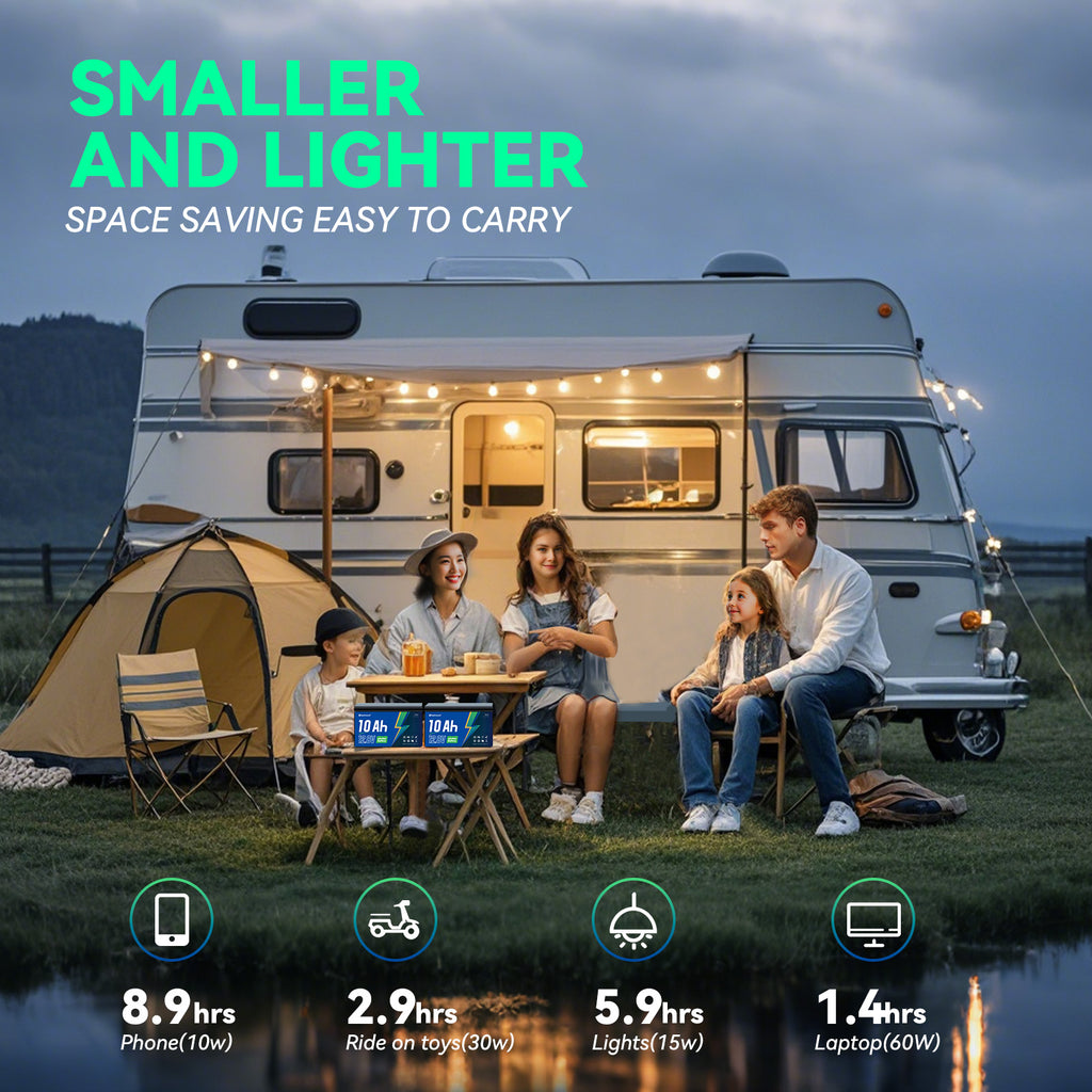 HeyFuture 12V 10Ah Lithium LiFePO4 Deep Cycle Battery