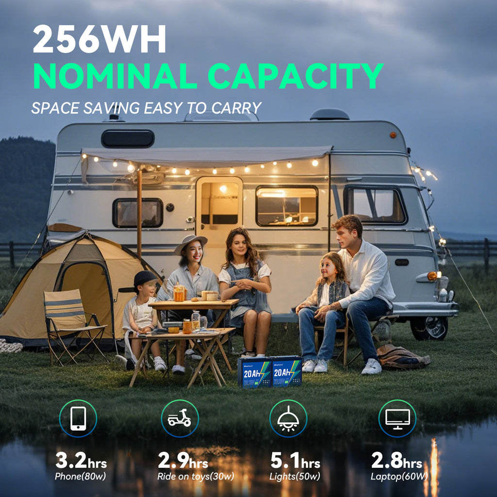 HeyFuture 12V 20Ah Lithium LiFePO4 Deep Cycle Battery