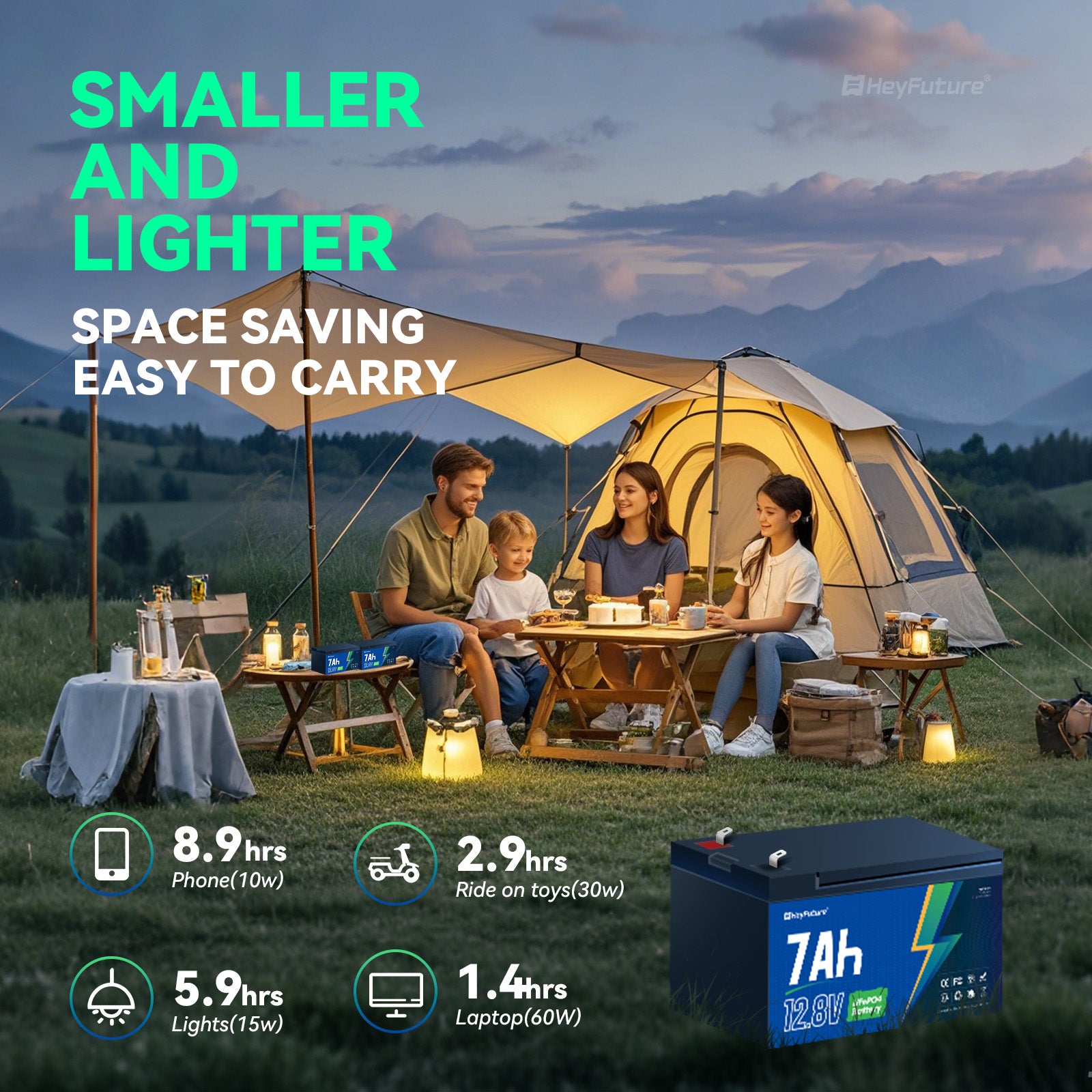 HeyFuture 12V 7ah Rechargeable Battery, 3000+ Deep Cycles LiFePO4 Battery